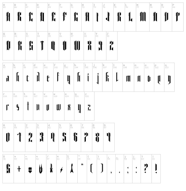 Dark Metal font map